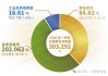 大跌37%，金饰卖不动了