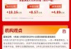 A股极致分化，创业板失守3600点，医疗等板块走强| 华宝基金3A日报（2026.4.28）