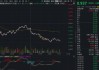 “港股半导体”急跌！规模最大港股通信息技术ETF华宝（159131）大跌4%溢价明显，华虹半导体跌超9%