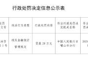 石嘴山银行被罚20万元：违反金融统计管理规定