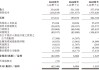 港股“商业航天第一股”来了？拓璞数控七年IPO长跑终过关
