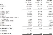 港股“商业航天第一股”来了？拓璞数控七年IPO长跑终过关