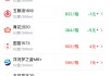 酒价内参5月6日价格发布：精品茅台下跌5元