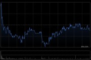 中国建材遭贝莱德减持33万股 每股均价约5.1港元