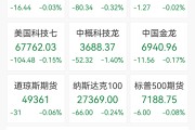 美股芯片股冰火两重天，英特尔涨近5%创新高，ARM重挫10%，美国能源飙涨超60%