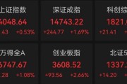 5000亿龙头，大爆发！