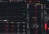 算力硬件大爆发！光模块含量50%的创业板人工智能ETF华宝（159363）暴力猛攻超4%，资金持续净流入