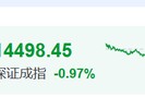 A股，午后突变！