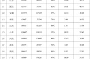 全国2025年医保特例单议审核通过207.1万例
