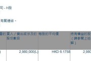 京城机电股份(00187.HK)遭IMC Global Holdings LLC减持298万股