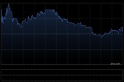 瑞银：升中银航空租赁目标价至106.9港元 派息超预期