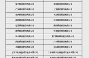 2026年度公开市场业务一级交易商公布，非银机构扩容