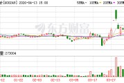 两面针：公司目前已布局并推出电动牙刷产品