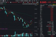 全球光芯片景气度高涨！同类规模最大港股通信息技术ETF（159131）大涨3.3%，机构重申：关注港股AI上游硬件