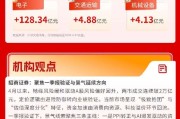 沪指震荡收红，半导体产业链强势领涨，两市成交额连续14日超2万亿元| 华宝基金3A日报（2026.4.27）