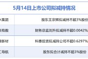 5月14日增减持汇总：宁水集团等4股拟减持，暂无A股增持（表）