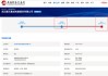 武汉新芯终止IPO：以前是长江存储子公司无实际控制人独立性被问询！本来拟募资 48 亿！分红了 5 亿！