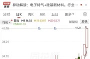 5天3板，这家公司澄清股吧谣言