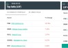 中国顶流私募Q1调仓揭秘：重仓AI和半导体 中概核心稳中有调