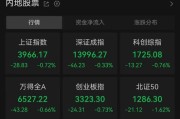 逆势爆发，8股涨停！发生了什么？