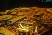 金价暴跌后反弹了，但“紫金系”大缩水已超3000亿