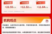 沪指失守4100点，半导体产业链跌幅居前｜华宝基金3A日报（2026.5.21）