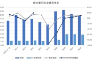 走出集采阵痛后信立泰赴港IPO