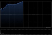 中国电信早盘涨超4% 公司正式推出试商用Token套餐