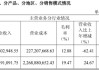 天通股份陷多事之秋：信披违规、业绩亏损、实控人家族拟减持