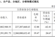 天通股份陷多事之秋：信披违规、业绩亏损、实控人家族拟减持