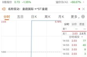 年报被“非标”，严重资不抵债，000056复牌竟然“地天板”