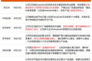 事关DeepSeek、华为昇腾、氦气概念！多只核心标的透露最新业务进展