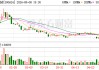 万兴科技携万兴剧厂赋能湖南湘江新区总工会打造AI宣传片