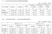 营收连降、亏损扩大、股东高比例质押，红豆股份前路恐难行？