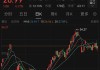 估值高企业绩萎靡，国晟科技提示四大核心风险