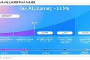 华泰证券：关注光模块上游核心材料发展机遇