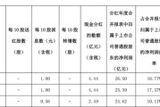 业绩逆袭的西安银行分红没涨，董事长梁邦海涨薪了