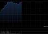 瑞声科技午前涨超9% 兆瓦级液冷CDU同步开启全球批量交付