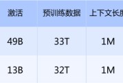 从“聊天便宜”变成“Agent便宜”！DeepSeek-V4把大模型价格战推入“Agent时代”