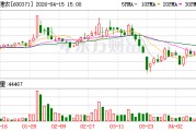万向德农2025年净利554.29万元，同比降近九成