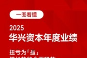 一图看懂华兴资本2025全年业绩：扭亏为盈，增长势能全面释放