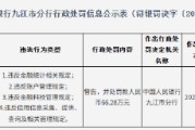 江西庐山农村商业银行被罚66.28万元：违反金融统计相关规定等