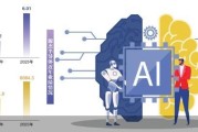 踩中算力上游 源杰半导体冲刺“A+H”