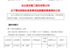 603966，控制权拟变更！无锡市新吴区人民政府入主！明天复牌