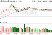 嘉美包装：2025年度营收28.15亿元，同比下滑12.03%