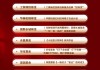2026年度投教案例评选揭晓！华夏富国博时国泰等25家机构上榜，投教创新百花齐放