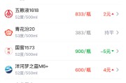 酒价内参5月8日价格发布：习酒君品上涨1元/瓶