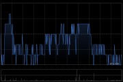 北控水务集团遭董事会副主席周敏减持106.4万股 每股作价2.95港元