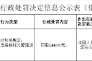 栖霞中银富登村镇银行被罚24.4万元：违反金融统计相关规定等