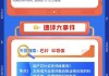 【早盘三分钟】5月7日华宝基金ETF早知道